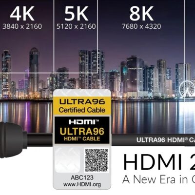 HDMI 2.2